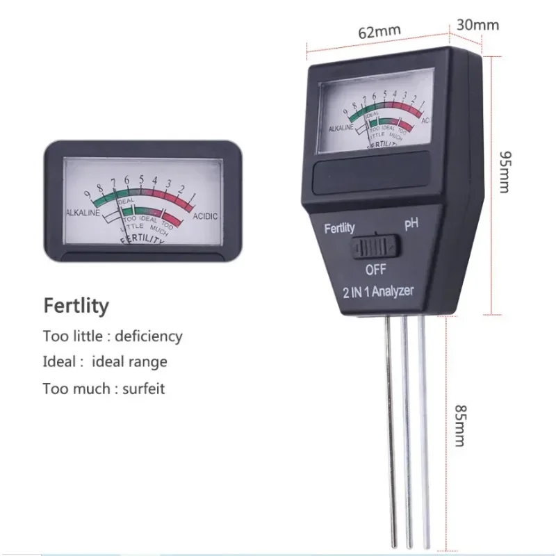 Soil Nitrogen Phosp… - image