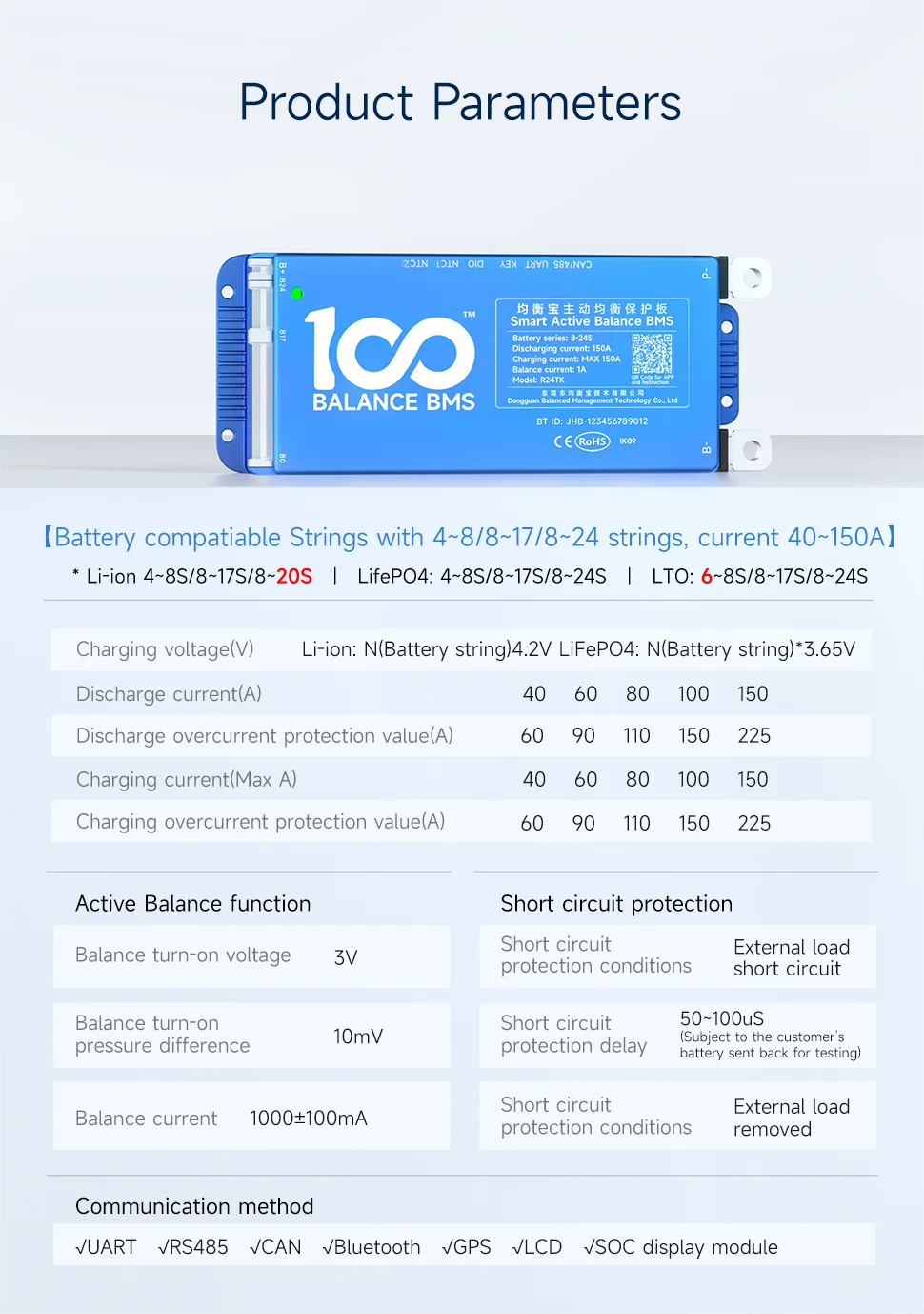 Daly100BALANCE 4-24S 40-150A CAN 4-8S bms WIFI BT 100A BMS1A bilanciamento attivo smart 80A 60A40A150A 8-24s Lifepo4 jk batteria agli ioni di litio