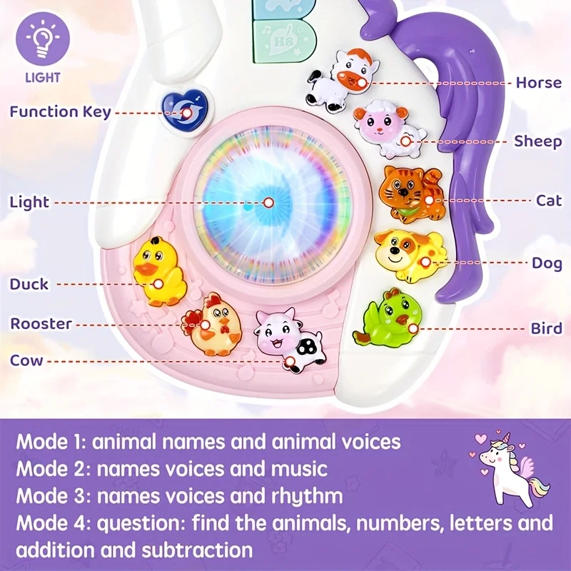 Thumbnail 2 - #1 Trending Toy Drum Sets Right Now