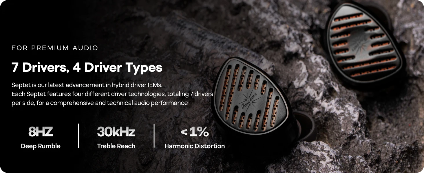 Kiwi Ears Septet 1DD+4BA+1 Planar+1 PZT Quadbrid IEM Kopfhörer Kabelgebundene Ohrhörer mit ansprechender und symmetrischer Tonabgleich – Detail 2