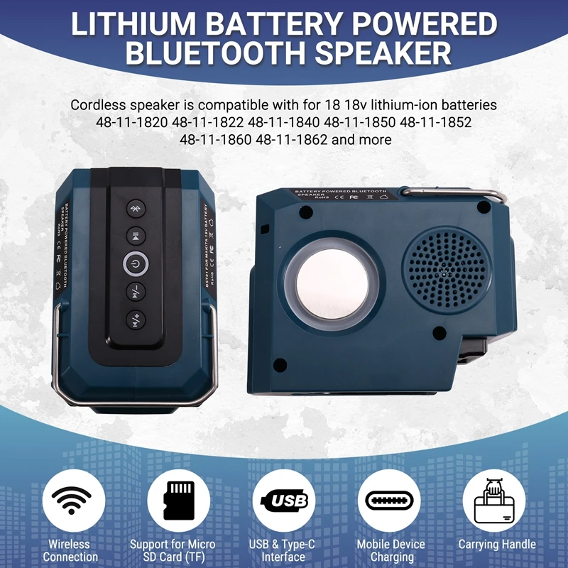 Alto-falante bluetooth para makita 18v bateria portátil sem fio alto-falante com usb & tipo-c porta de cartão tf para acampamento & festa