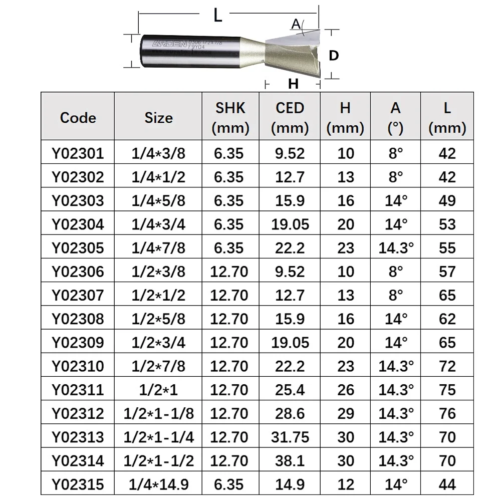 ARDEN  Woodworking Carbide Dovetail Router Bit Tool Tenon Groove Milling Cutter Wood Drawer Cabinet Clapboard Dovetail CNC Tool