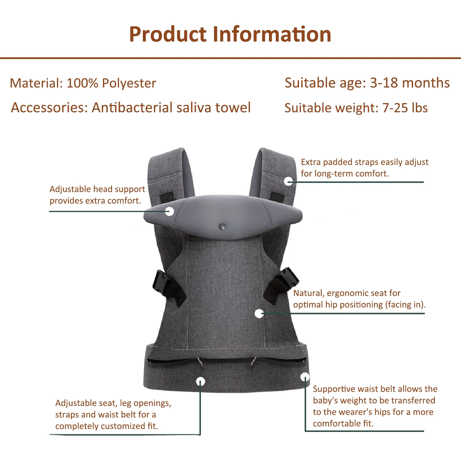 Baby Carrier Newborns To Toddler 7-45lbs All Seasons Foldable Baby Carriers Front and Back with Hip Seat Lumbar Support