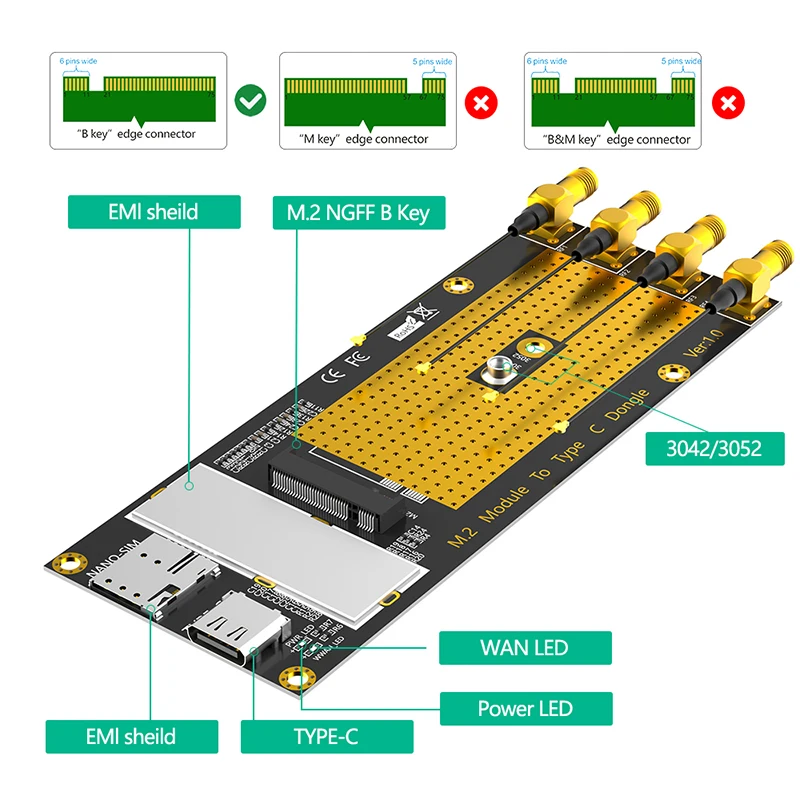 Imagem -02 - tipo c Adaptador de Rede com Cabo Usb 3.0 m2 b Key 3g 4g Módulo 5g Nano Slot Suporte para Antena Rm500q Rm500u Gm800 Sim8200