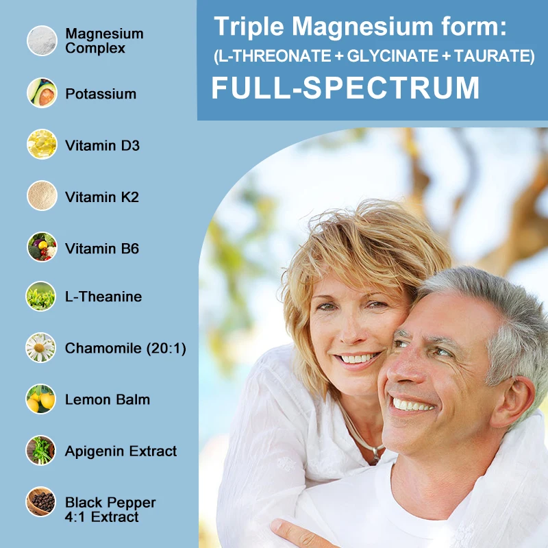 Magnesium Gummies, L-Threonate + Glycinate + Taurate Super Absorbable Magnesium, , Enhances Memory, Focus and Overall Cognition