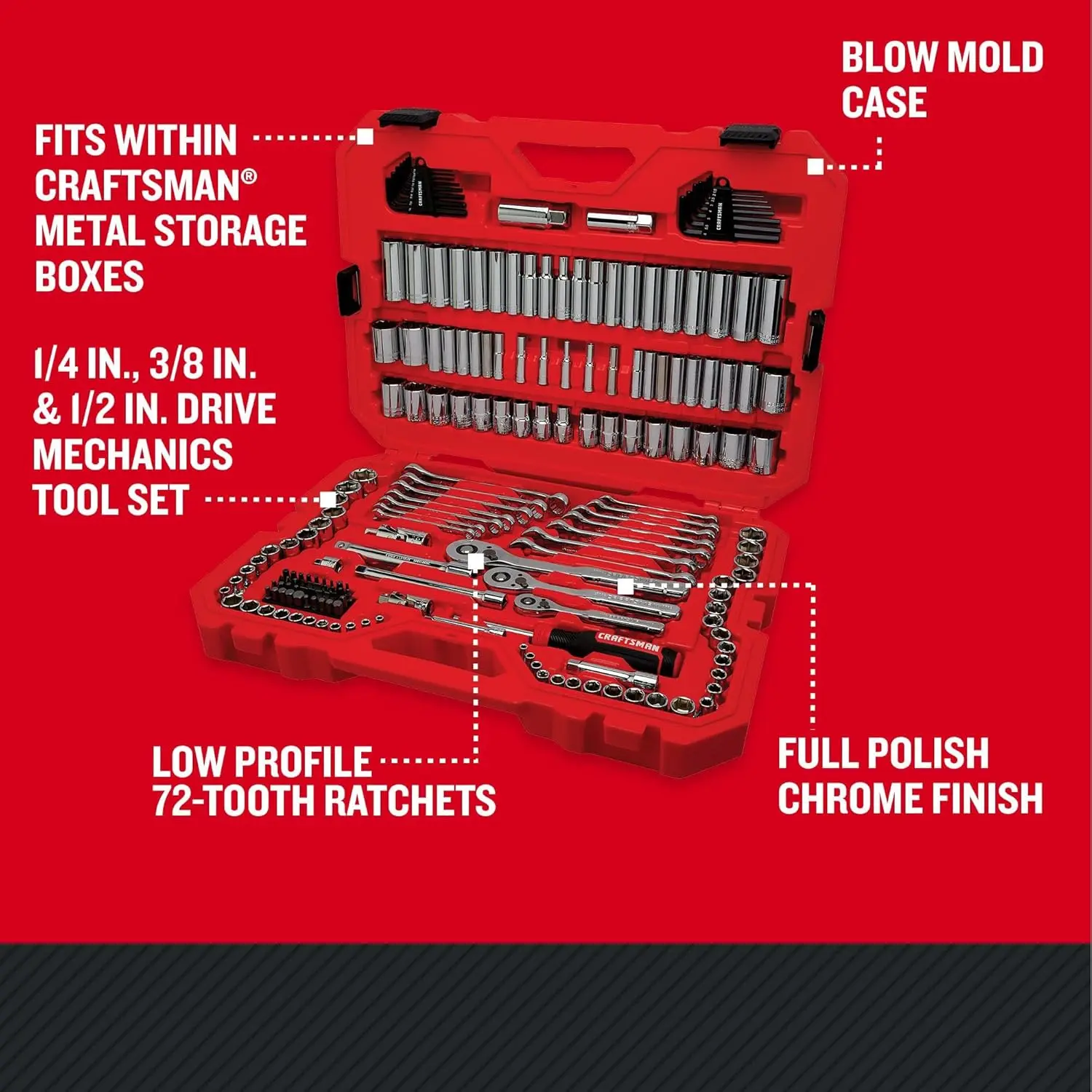 Mechanics Tool Set, 1/4 and 3/8 Inch Drive, 189 Piece (CMMT12134)