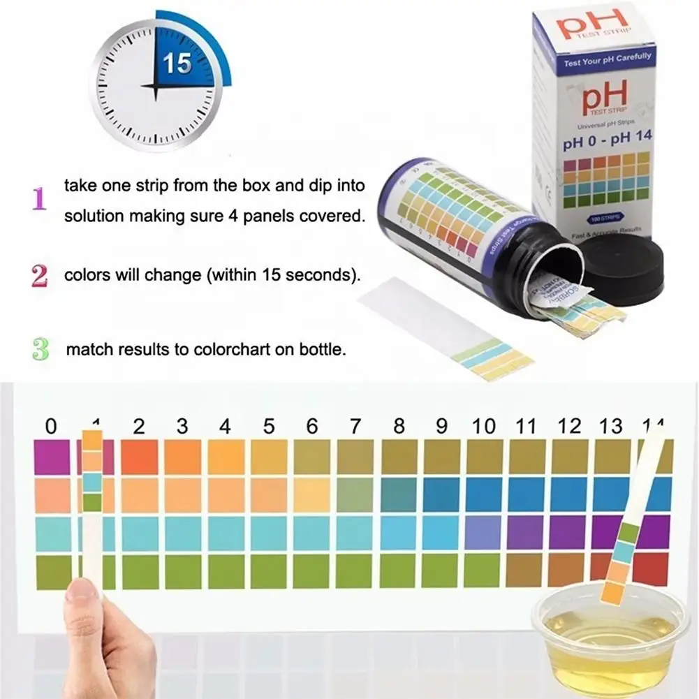 PH0-14 Test Paper L…