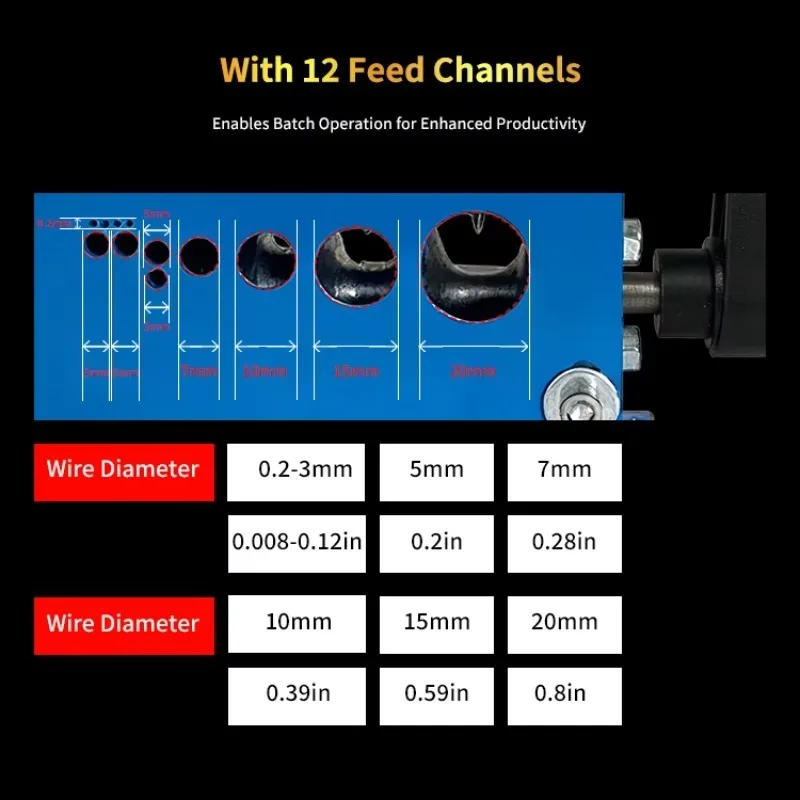 0.2-20mm Hot Sale Manual Wire Stripping Machine Tools Copper Cable Scrap Recycle Alloy Steel Cable Peeling Stripper Machine
