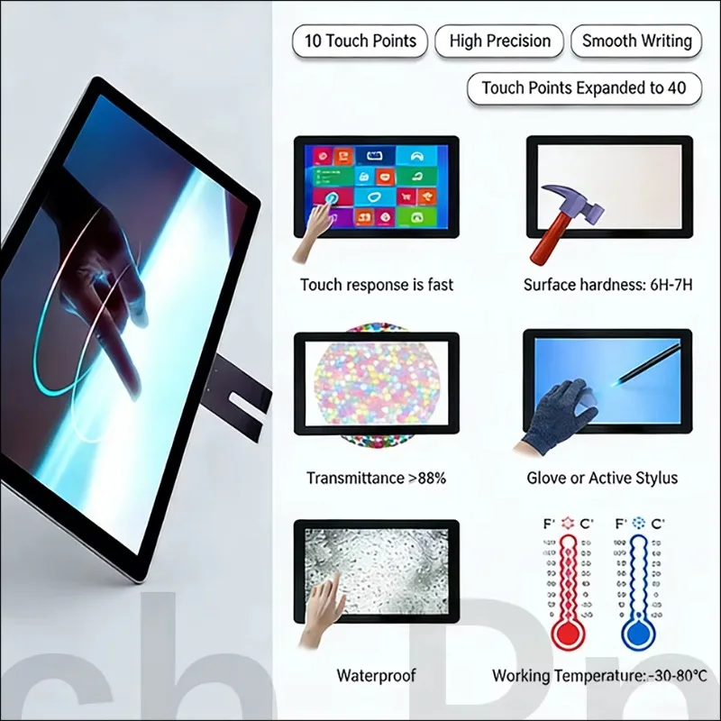 A 50-inch multi-touch touchscreen covering is used for touch conversion on TV LCD monitors