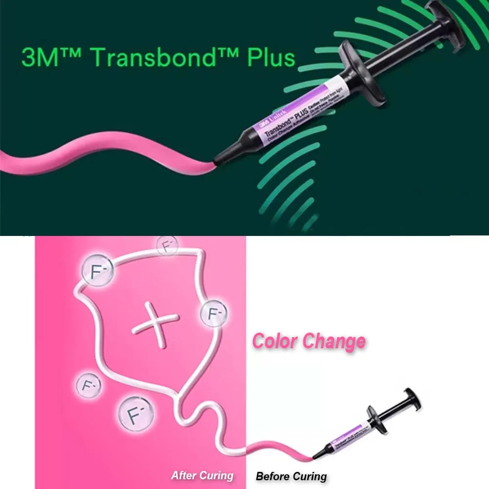 Рисунок 2 - Оригинальный 3M Unitek Transbond Plus 712-103