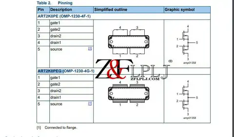 8 best sales ldmos - №1