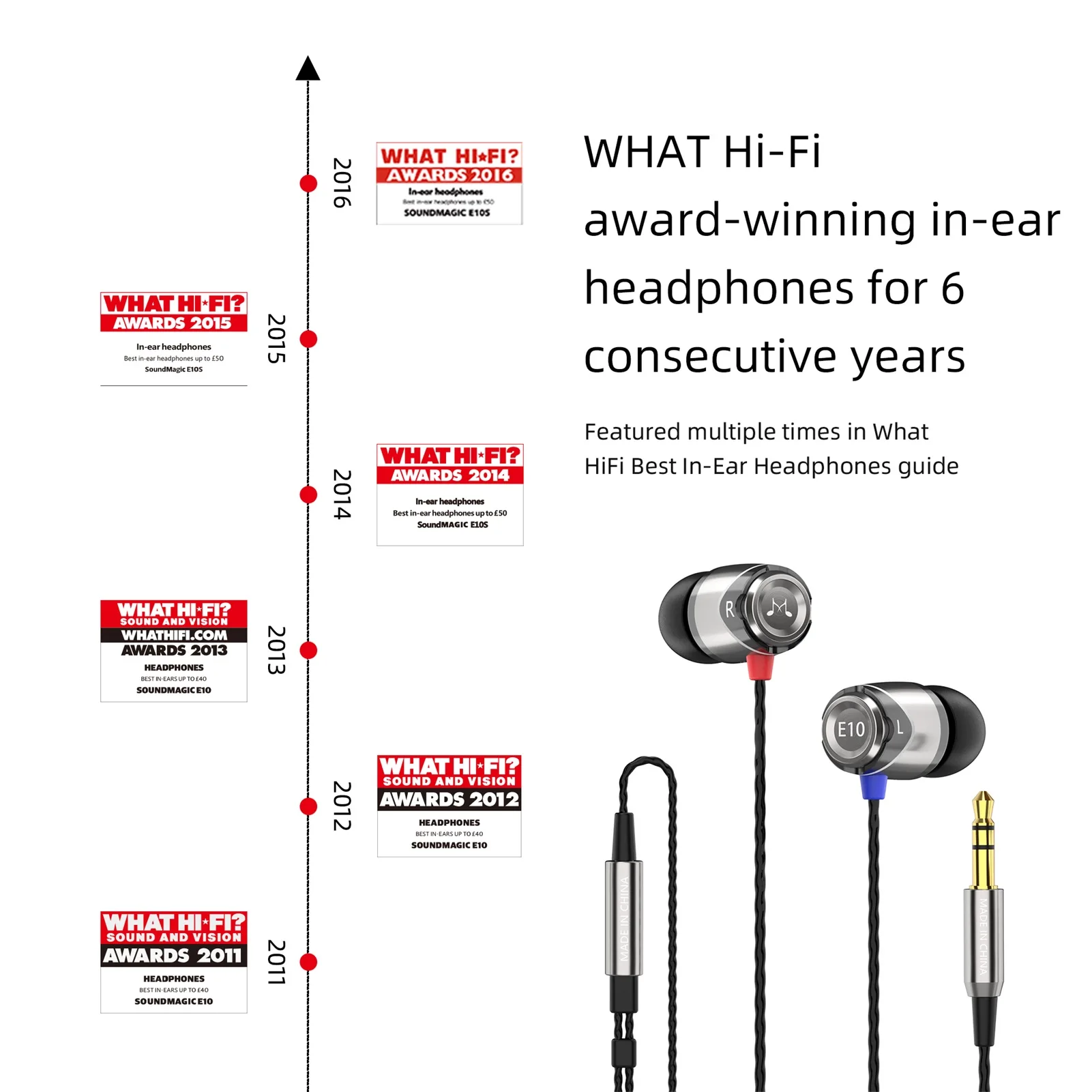 Imagem -03 - Soundmagic E10 Fones de Ouvido com Fio sem Microfone Hifi Fones de Ouvido Estéreo Isolando Ruído no Fone de Ouvido Poderoso Baixo Emaranhado Cabo Livre