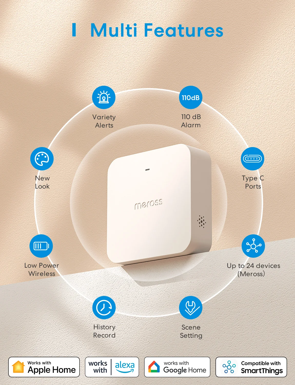 Meross Smart HomeKit Wi-Fi Hub Multi-modelo Smart Home Bridge Controle Remoto Alexa Google MSH400