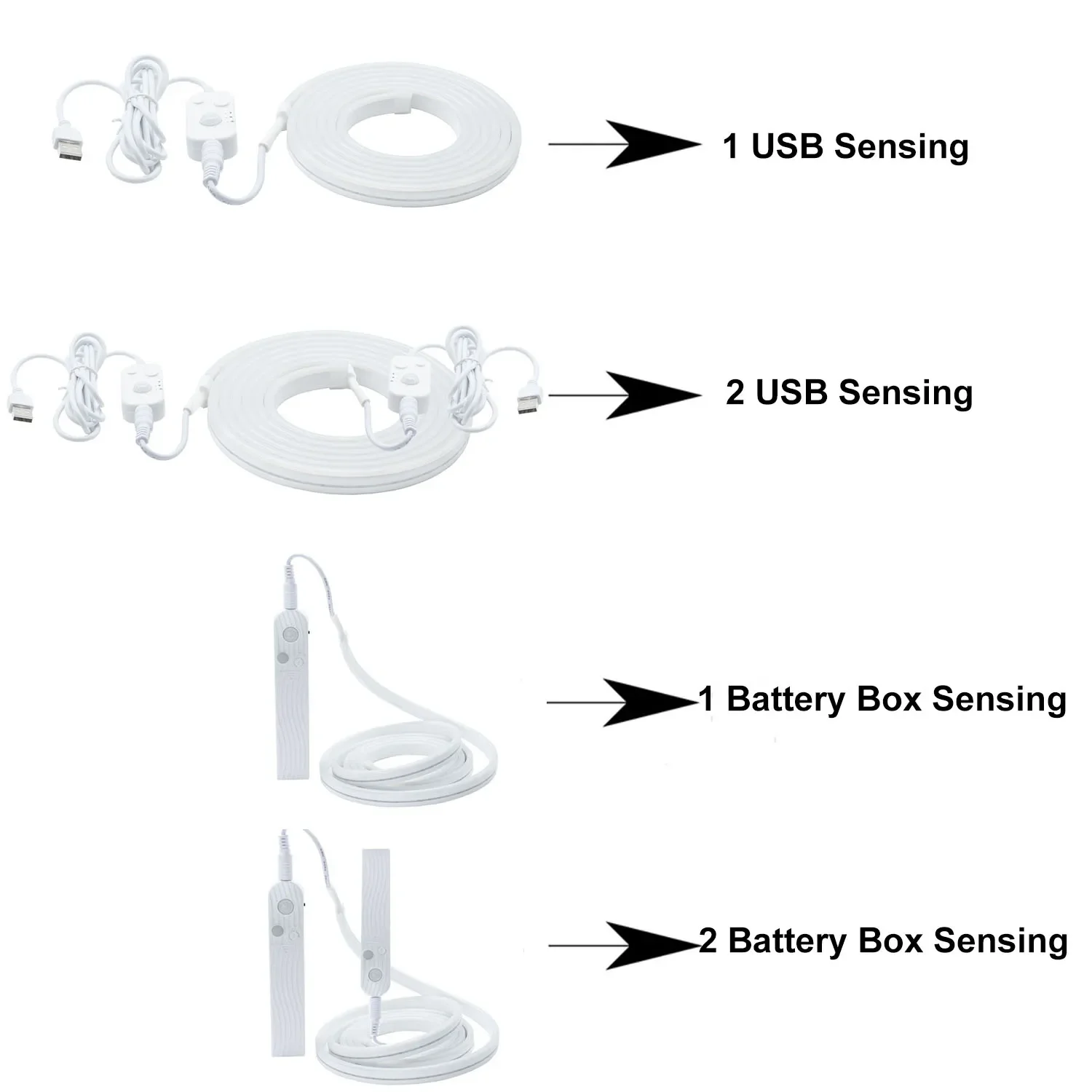 USB-лента неоновая Беспроводная с датчиком движения, 5 В, 120 светодиодов/м