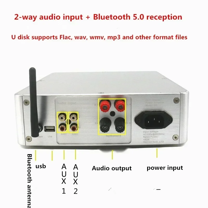 

OPA2604 Preamplifier + TA2022 + Bluetooth 5.0 HIFI fever 2.0 channel 180W+180W merge Home desktop audio amplifier