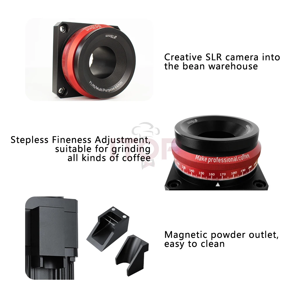 Macinacaffè ITOP 64MM frese piatte regolazione continua velocità regolabile 2023 nuovo arrivo