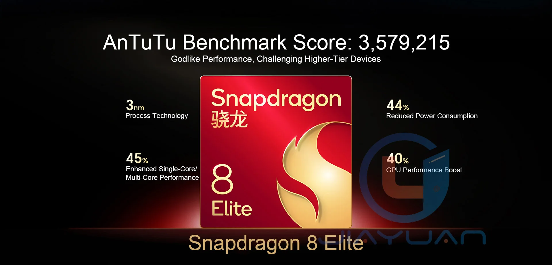 Original HONOR WIN RT 5G Game Mobile Phone 6.83" AMOLED 185Hz Display Snapdragon 8 Elite Battery 10000mAh 100W Wired Smartphone