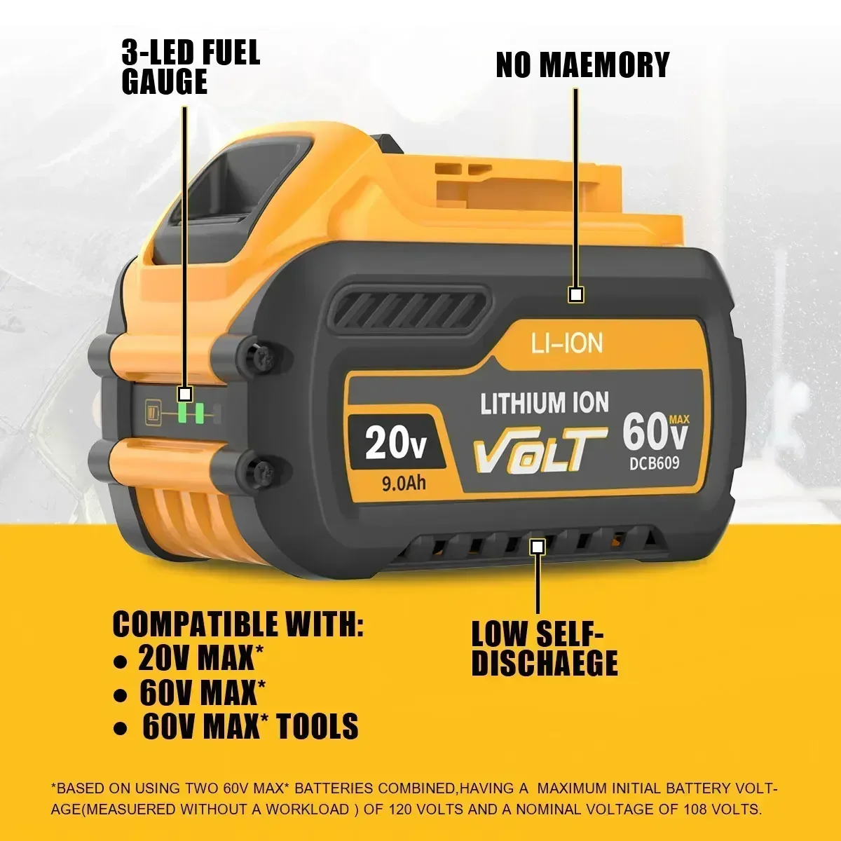 V GO For Dewalt FLEXVOLT 20V/60V MAX Battery 9Ah DCB609 Lithium-ion DCB606 DCB612 DCB609 DCB205 DCB200 DCB182 Batería for Dewalt