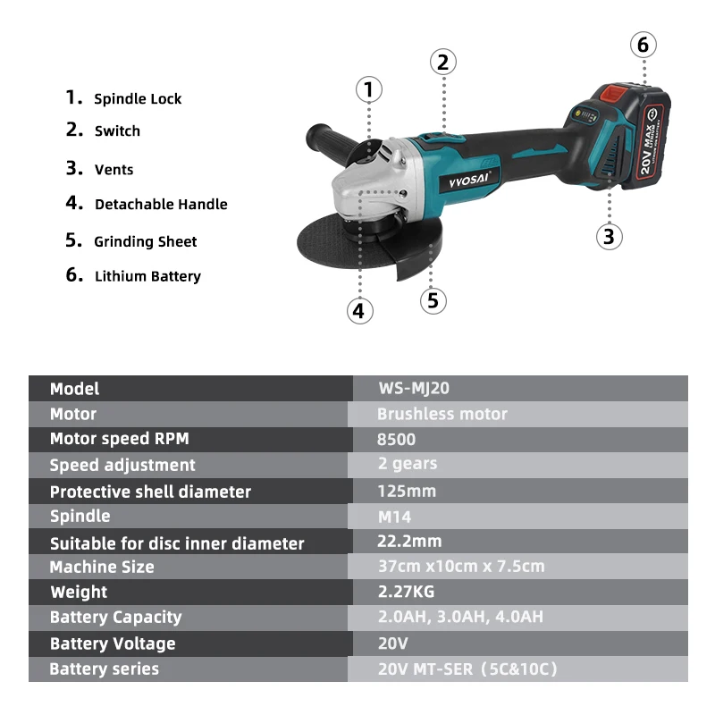 VVOSAI-amoladora angular eléctrica sin escobillas, 20V, 125mm, 2 velocidades, herramienta eléctrica inalámbrica, batería de iones de litio