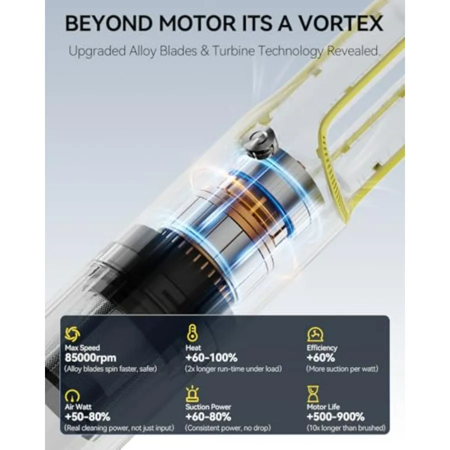 Handheld Car Vacuum Cleaner for car home office use, black ABS plastic, 23000Pa suction power, cordless portable design with Ty