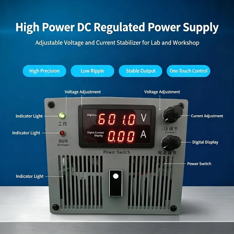2000W Adjustable DC Switching Power Supply AC To 24V 48V 60V 110V 220V Stabilized Transformer For Industrial Equipment LED Motor