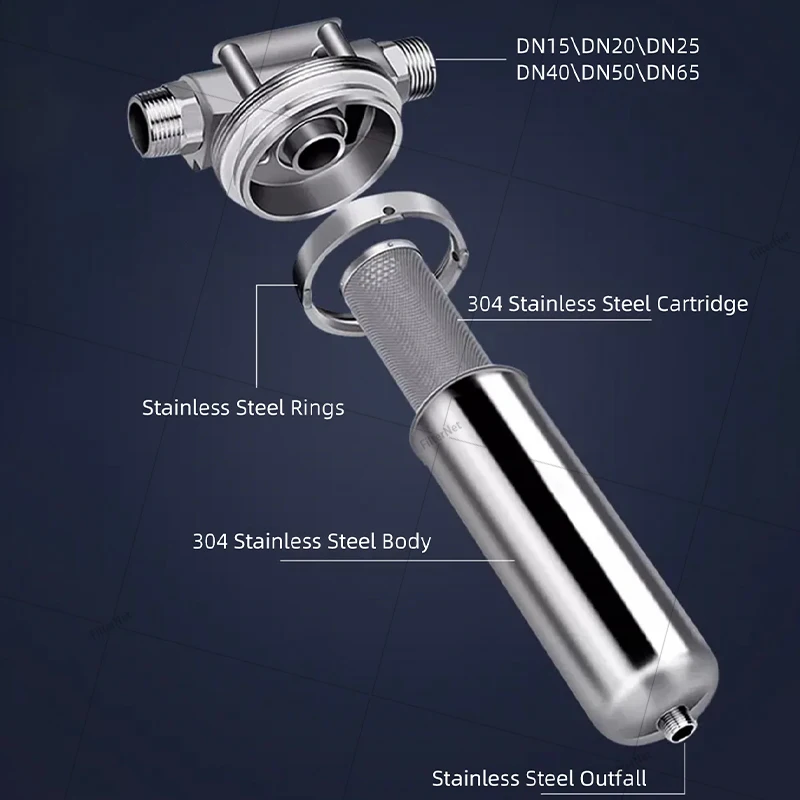 10*2.5 Inches 304 Stainless Steel Hot Water Filter Housing 1/2" 3/4" 1' For High Temperature High Flow