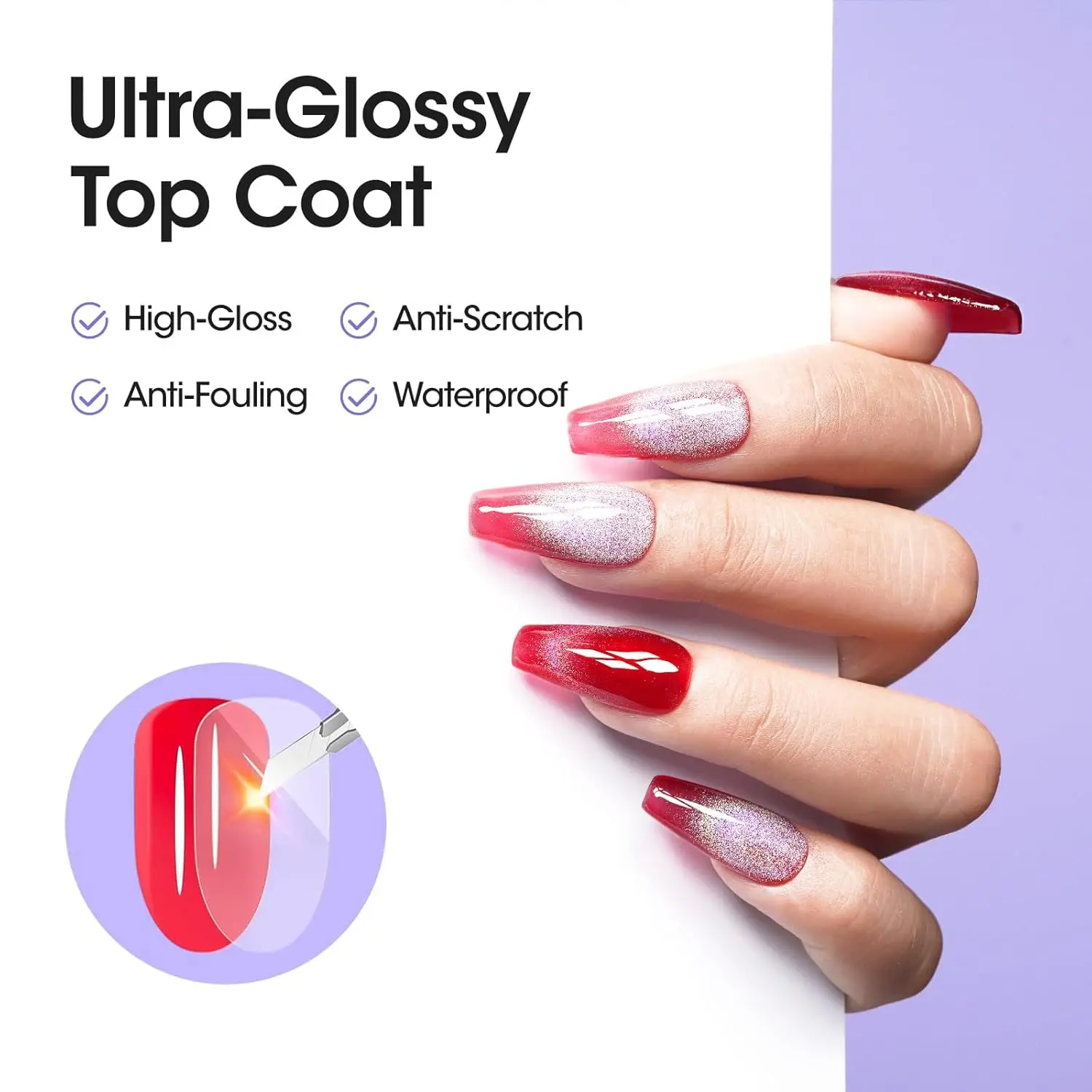 เจลเลน 18 มล. น้ำยาเคลือบเล็บเจลแบบใหม่ ท็อปโค้ท อะคริลิค สำหรับเล็บปลอม ไม่ต้องเช็ด ซีลเลอร์ กาว ชุดทำเล็บ คุณภาพระดับร้านเสริมสวย