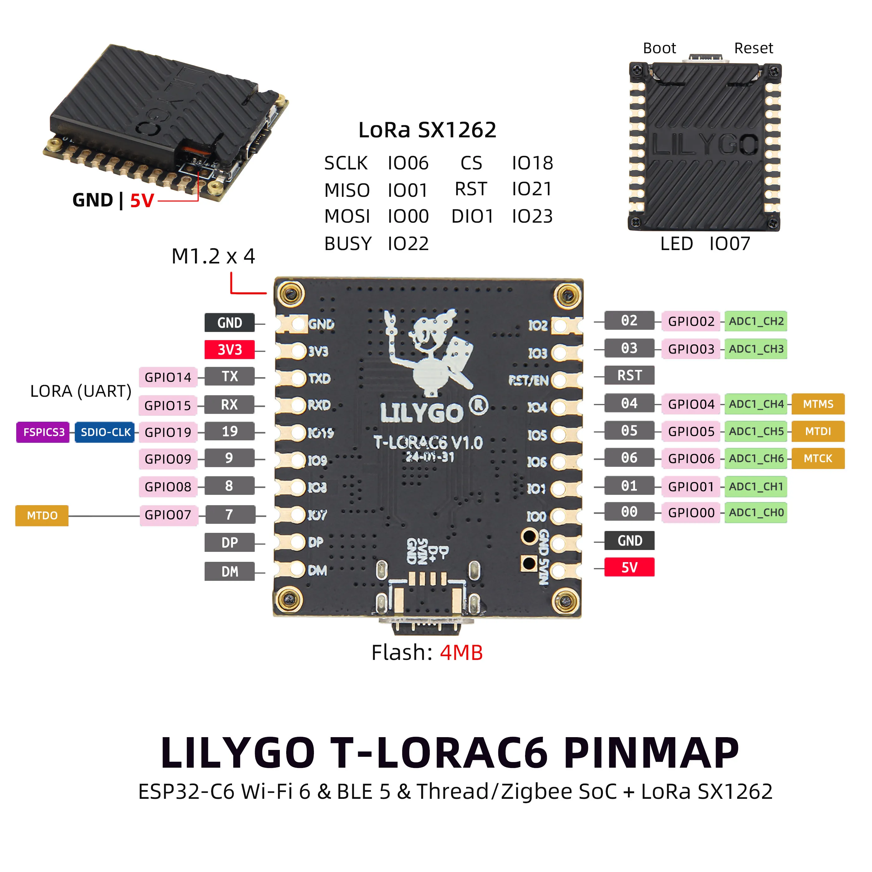 LILYGO T-LORAC6 ESP32-C6 Zigbee LoRa SX1262 Wi-Fi6&BLE 5