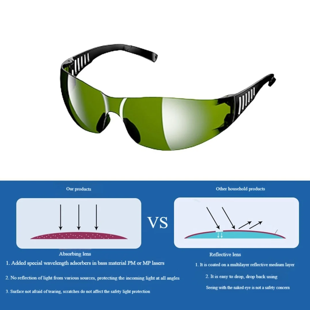 Universal Anti impact Laser Protective Glasses Ice Point Hair Removal Protective Glasses Goggles Fashion Glasses