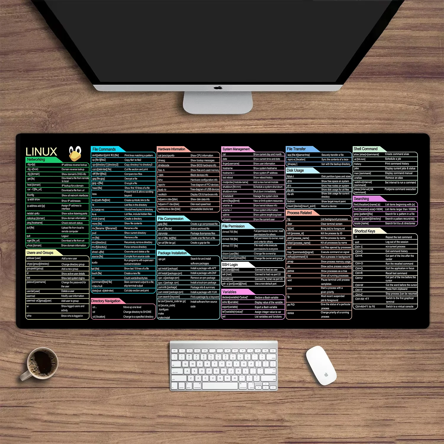

Новый коврик для мыши Linux XXL Commands Line, большой коврик для мыши, ярлыки для красной шляпы Ubuntu OpenSUSE Arch Debian Unix, настольный коврик для программатора