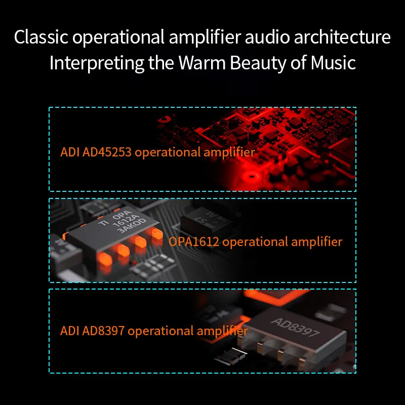 SHANLING M8T Tube Portable HIFI Music Player Android High-Resolution MP3 Bluetooth Walkman 2* 4191EQ 2* 4499EXDAC chips