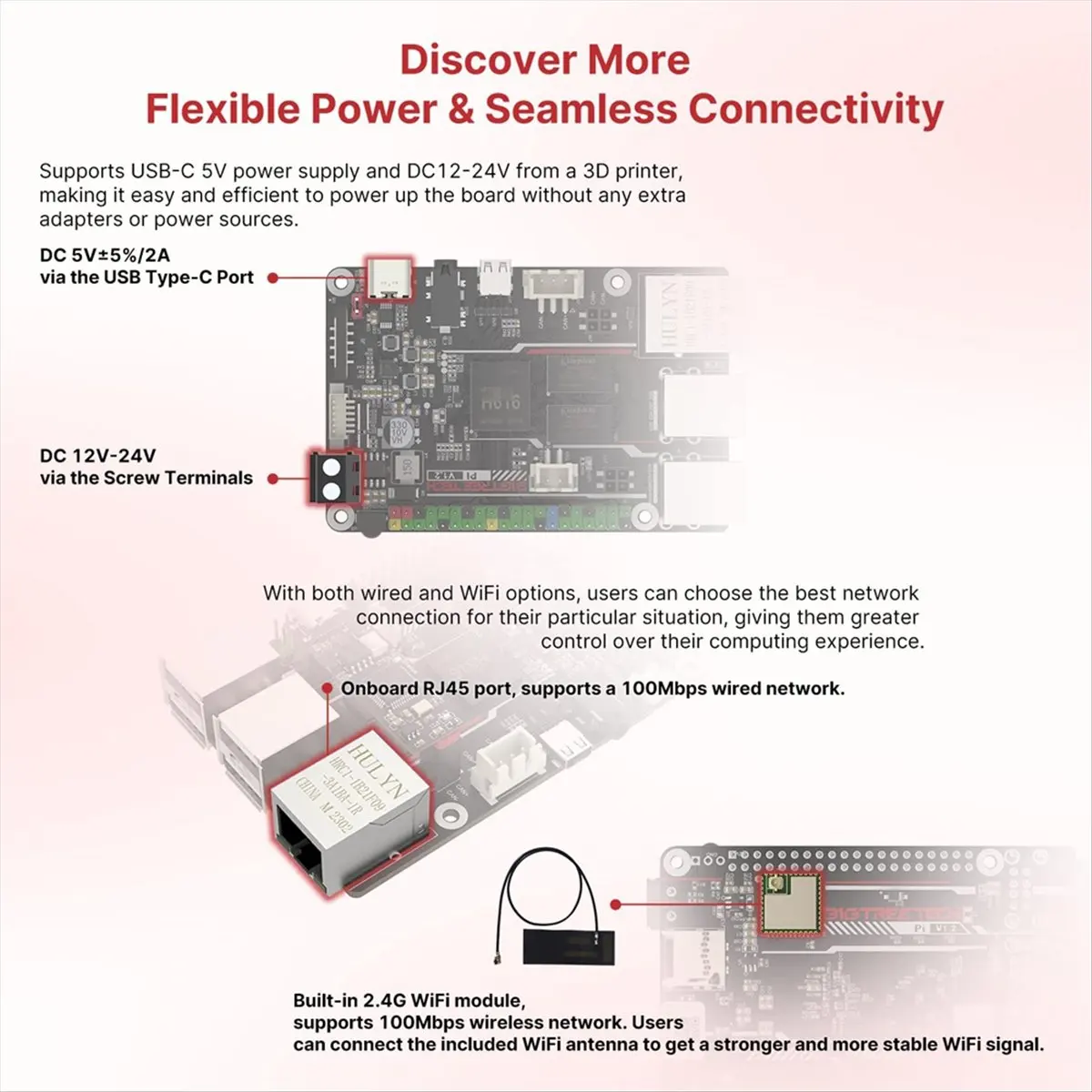 

Новая 32-битная плата управления SKR Mini E3 V3.0 с TMC2209 + PI V1.2, обновленная плата управления Klipper для 3