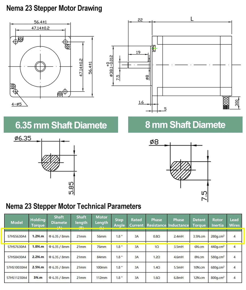 5 Axis Nema23 Open Loop Stepper Motor Driver Mach3 Breakout Board Kits 5 Sets 57*56mm 3A 1.2Nm 172Oz-in 2PH CNC Router