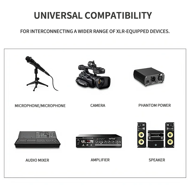 3-PIN XLR Cable 3*18AWG Male to Female Microphone Stage Light DMX Cable for Audio Mixer Speaker Amplifier 6