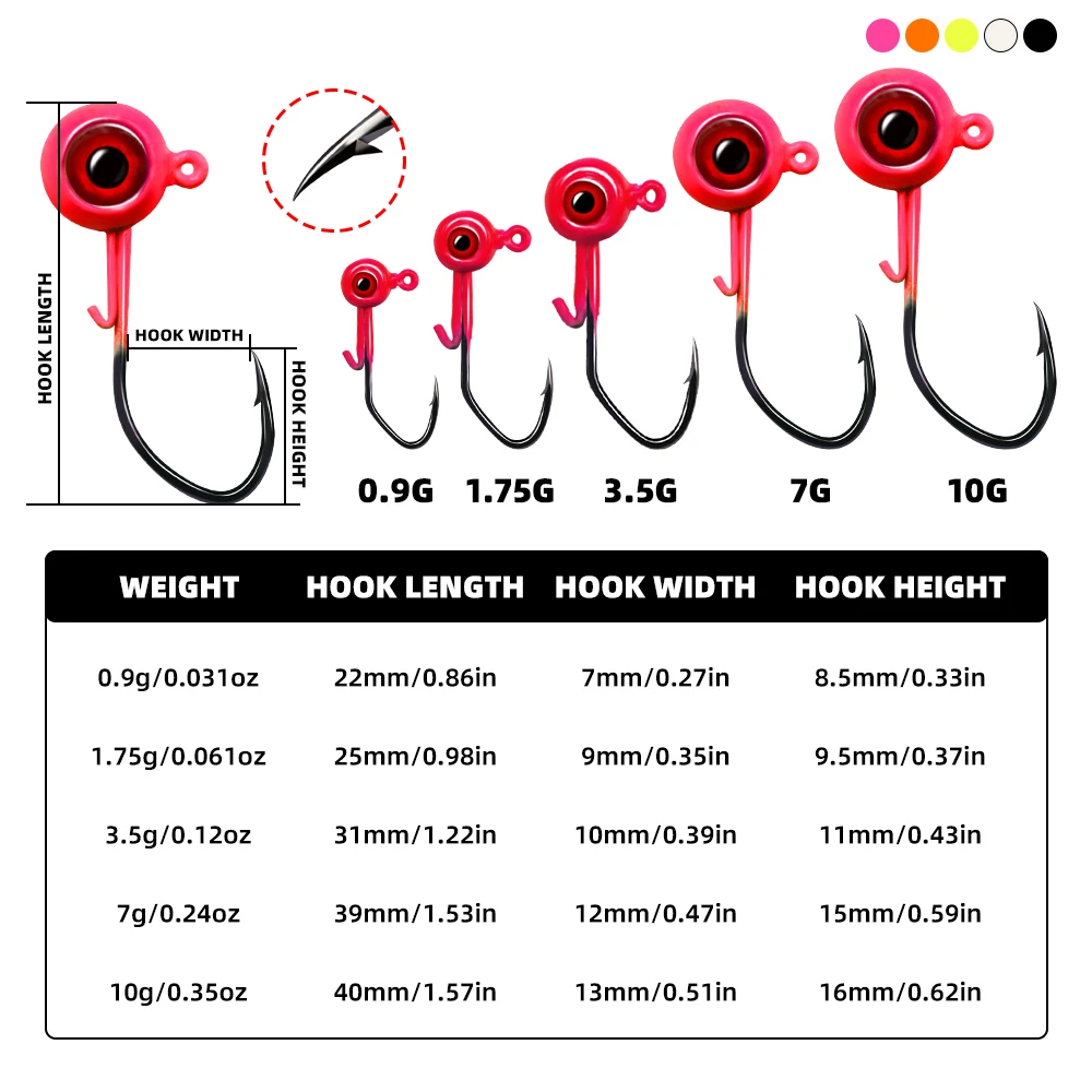 ZYZHE 4 Stück/Beutel JIG-Kopfhaken 0,9/1,75/3,5/7/10G 5 Farben Hochfeste Scharfe Haken Süßwasser-Angelhaken Weichköder-Haken – Detail 4