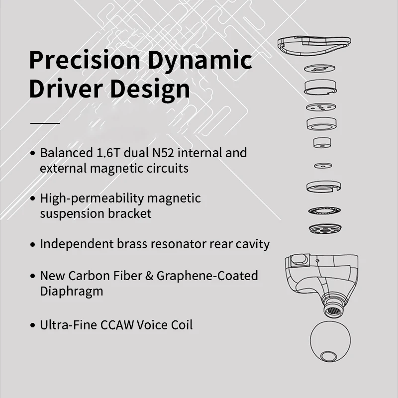 سماعات Agasound AGA ONE المتوازنة DCD المغناطيسية DD HIFI داخل الأذن سماعات رأس سلكية مريحة لارتداء سماعات الألعاب