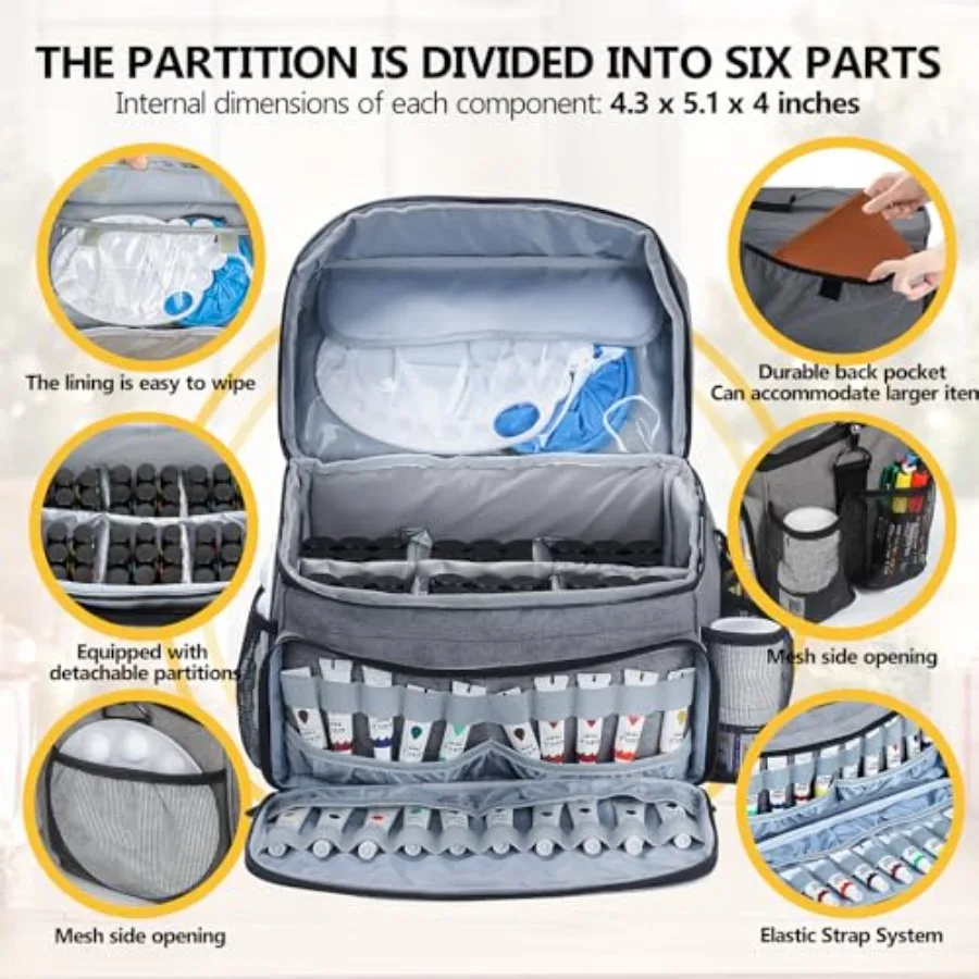 Сумка-органайзер для набора акриловых красок и кистей со съемным держателем кисти для рисования в путешествиях и на открытом воздухе — компактная переноска