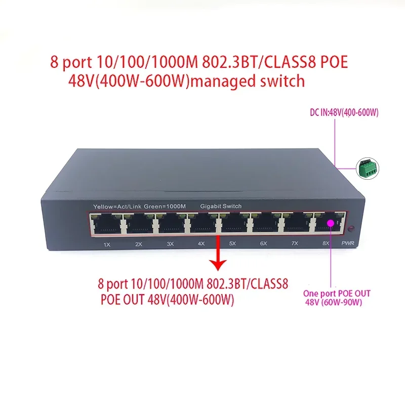 Conmutador administrado de 8 puertos 10/100/1000M POE 48V(400W-600W) 802.3BT/class8