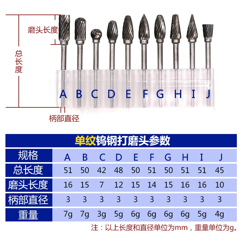 20 ชุด 10 ชิ้น/เซ็ตเหล็กทังสเตนซีเมนต์คาร์ไบด์โรตารีแฟ้มบด Air บดเหล็กทังสเตนบดมิลลิ่ง