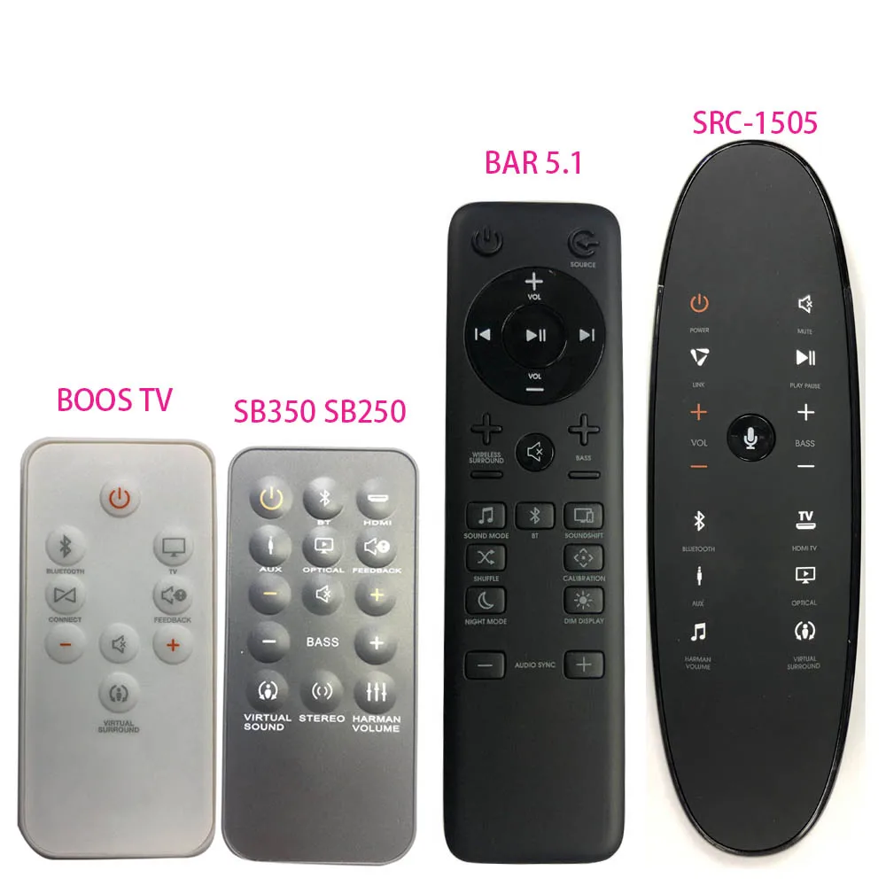 Remote Control For … - image