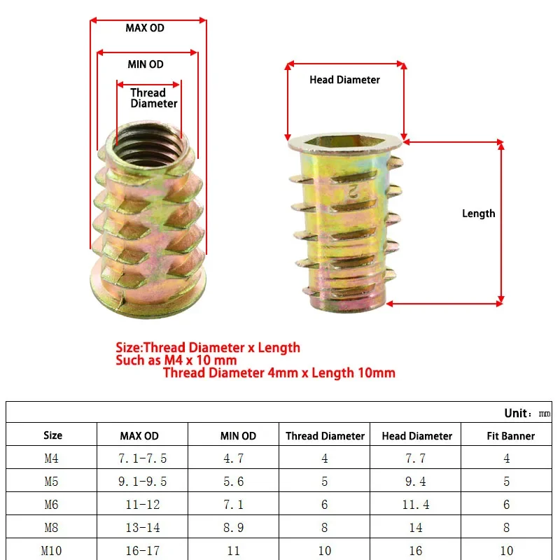 M4 M5 M6 M8 M10 Woodworking Insert Nut Hexagon Hex Socket Head E-Nut for Wood Furniture Thread Zinc Carbon Steel Alloy Nuts