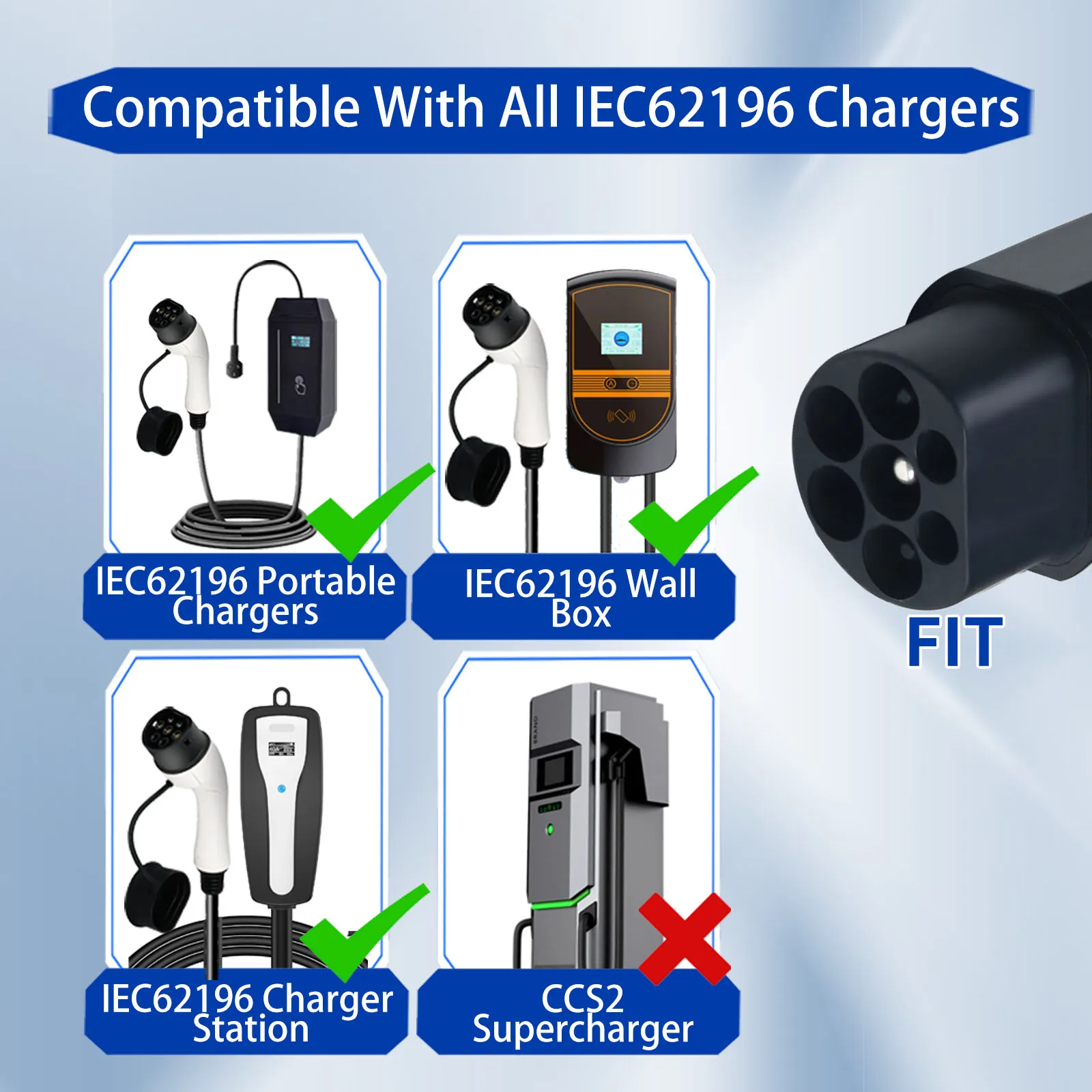 SUSUTOO EV Charger Adapter IEC62196 Type 2 to SAE J1772 Type 1  250V 32A Type2 to Type1 AC Charger Converter Adaptor