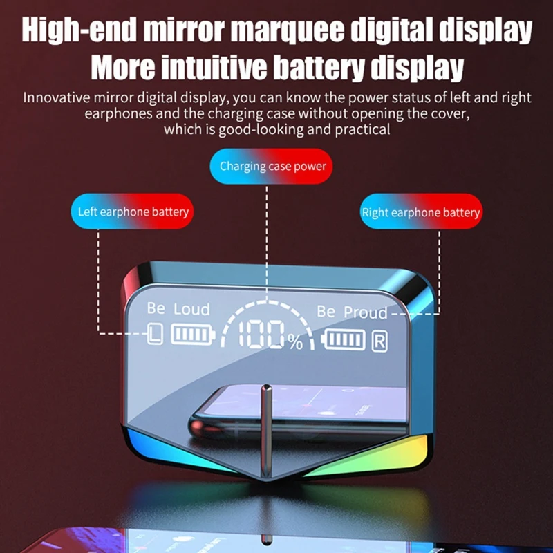 M28 TWS Wireless Bluetooth 5.3 Earphones In-Ear Bluetooth Headphones Stereo Wireless Earphone With Touch Control 1Set