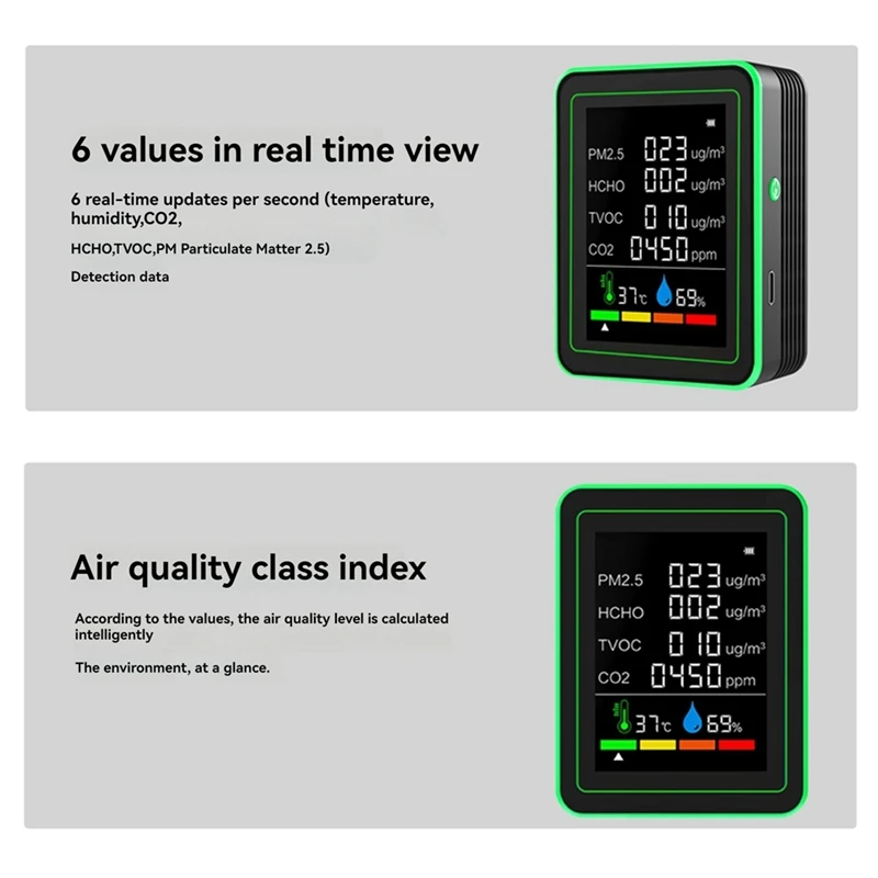Hot-Total Smart Wifi Air Quality Sensor Guard Multifunction CO2/TVOC/HCHO/PM2.5/ Temperature/Humidity
