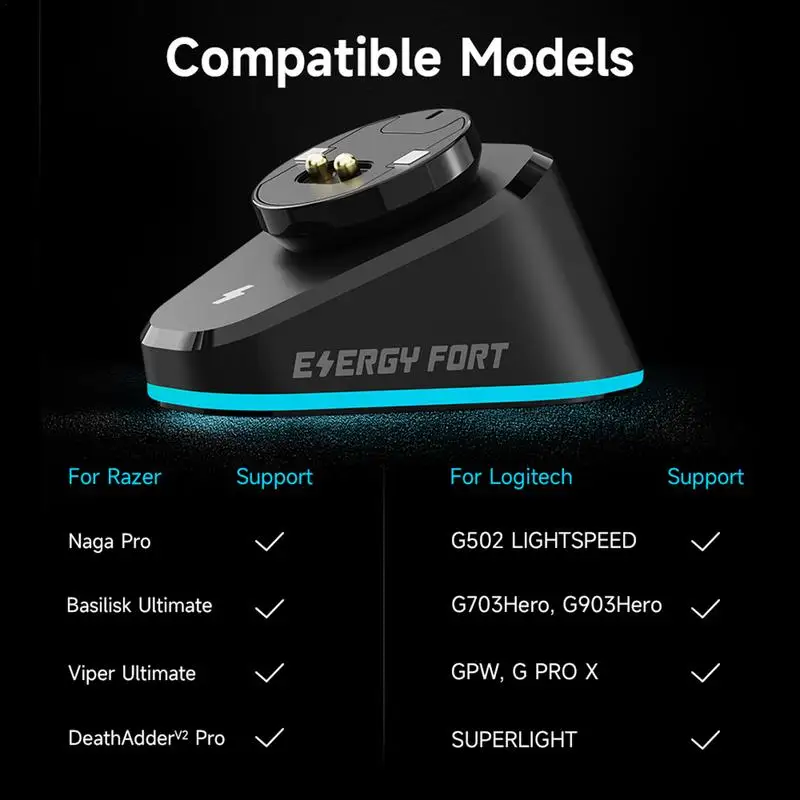 Mouse Charging Dock Upgraded Charging Dock For Mouse Multi-Function Super Fast Charger With Non-Slip Design At The Bottom