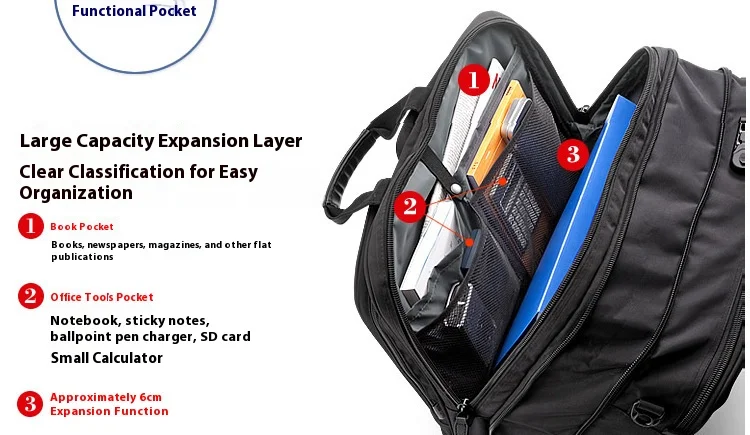 Large Capacitor Bag with Password 3WAY Handheld Double Shoulder Bapa Waterproof Business Nylon Notebook Bag