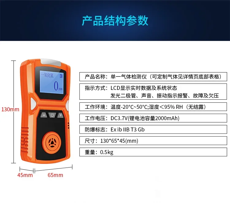 Suitable for Ethylene Oxide Ethanol Formic Acid, Formaldehyde VOC, Benzene, Toluene, Xylene Gas Tester