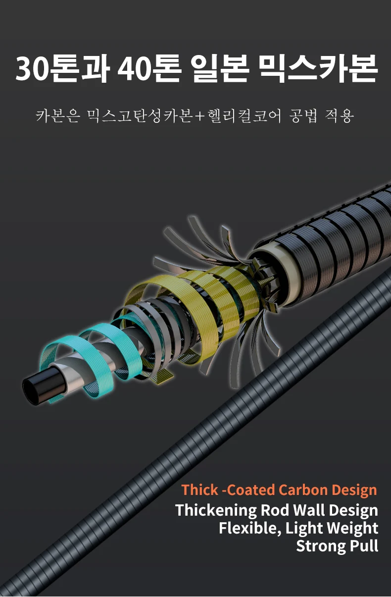 Kawa Neue Ultraleichte Angelrute 145M/62G 150M/69,6G Titan-Spitze Nicht Leicht zu Brechen. Chunwu Meeresfrüchte-Snacks Gewicht 10-60g Tintenfisch Oktopus Konservierter Tintenfisch Kalmar – Detail 3