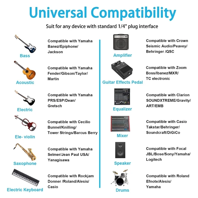 Kabel Gitar Listrik Dengan Konektor Sudut Kanan Dibelenggu Cores Cores Studio Grade Instrument Cord Line 3 5 10m .066a