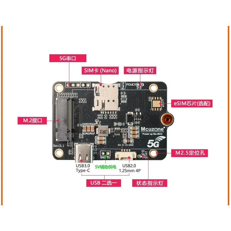 CM4 size 5G Mini module drive-free dial-up remote RM500U Qualcomm FM160 RM520N
